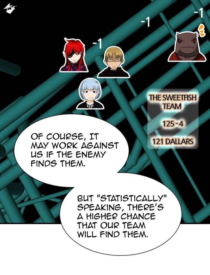 Tower of God Chapter 264 - Page 27