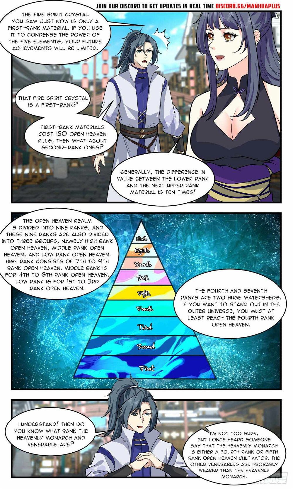 Martial Peak Chapter 2583 - Page 4
