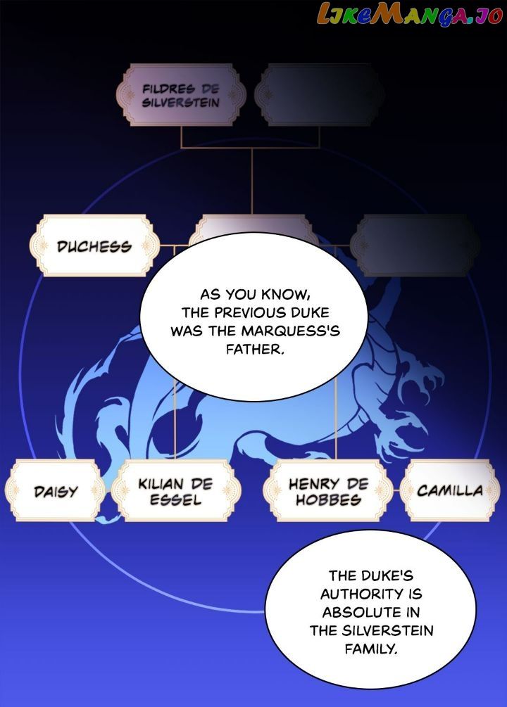 Daisy: How to Become the Duke’s Fiancée Chapter 152 - Page 35